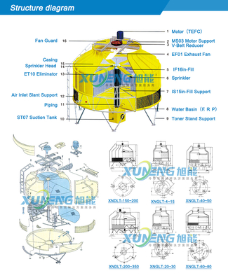 20T FRP 小型丸型カウンターフロー冷却塔（工業用チラー/冷水塔用）
